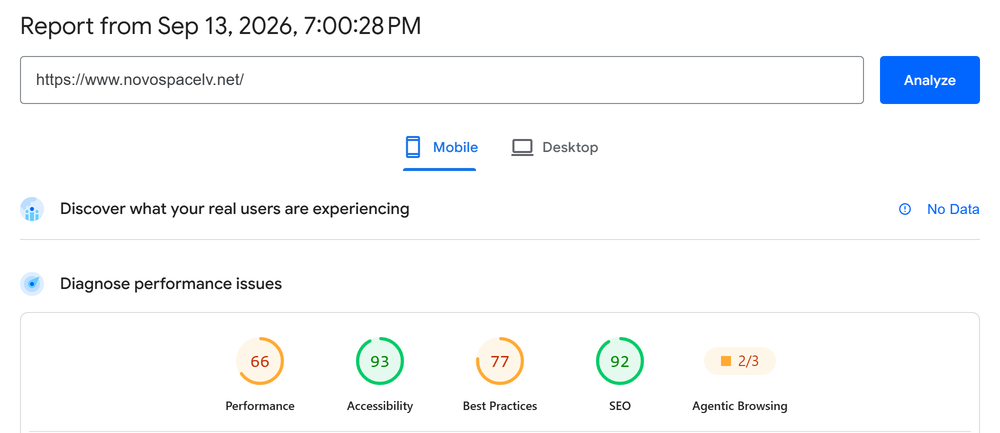 Google PageSpeed result for the old site: 66